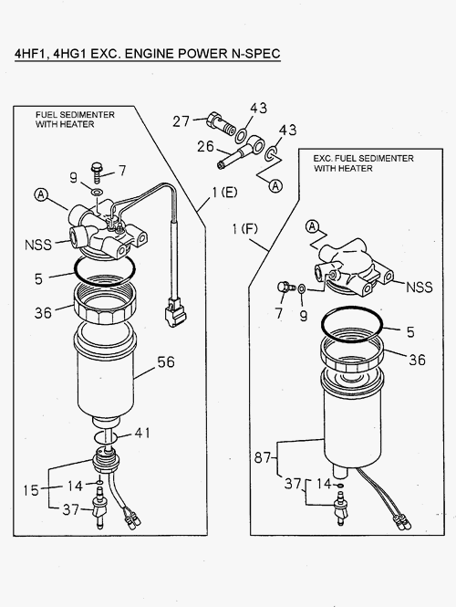 Partial Engine